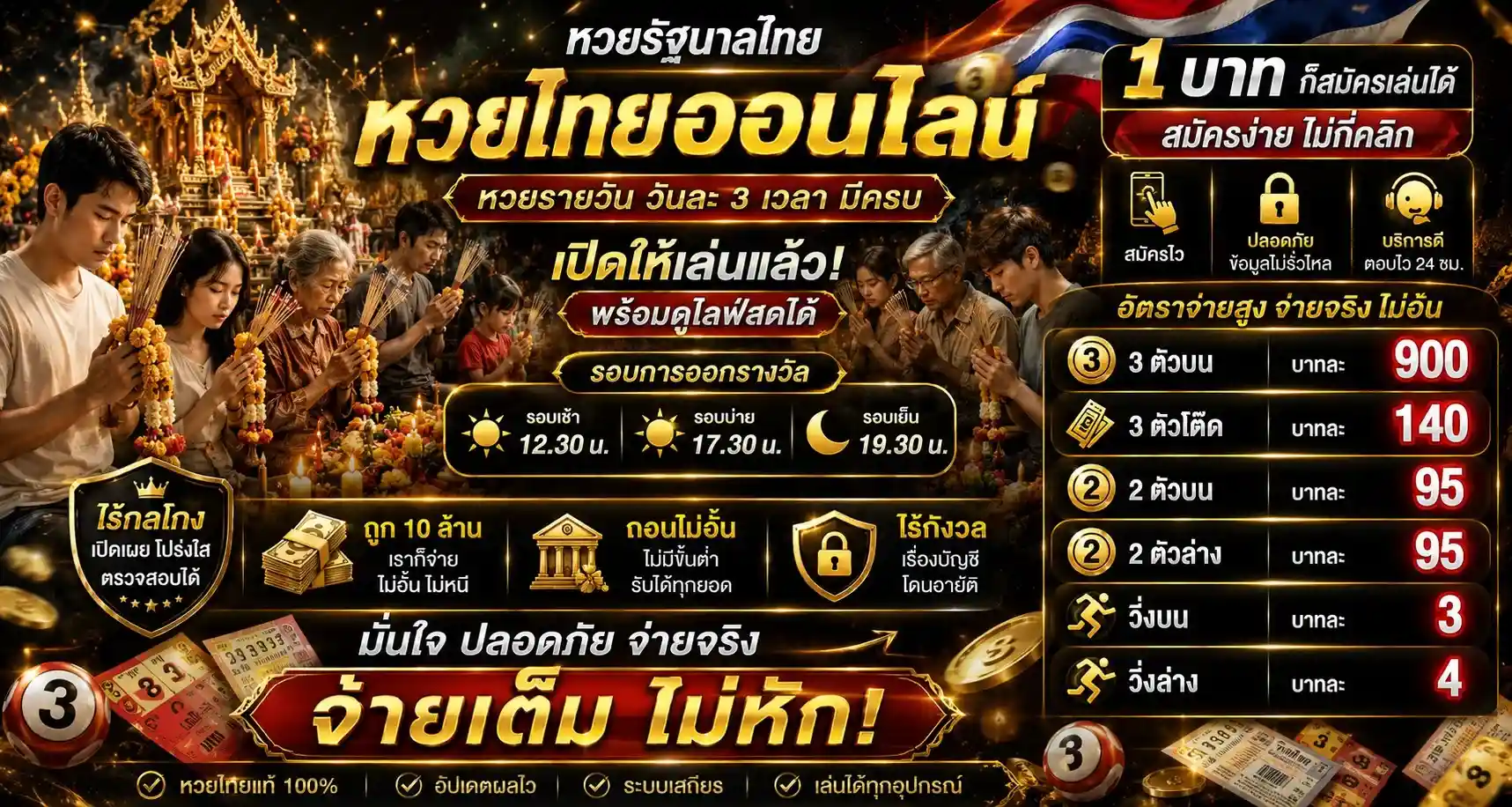 ตารางราคาอัตราจ่ายดีที่สุด